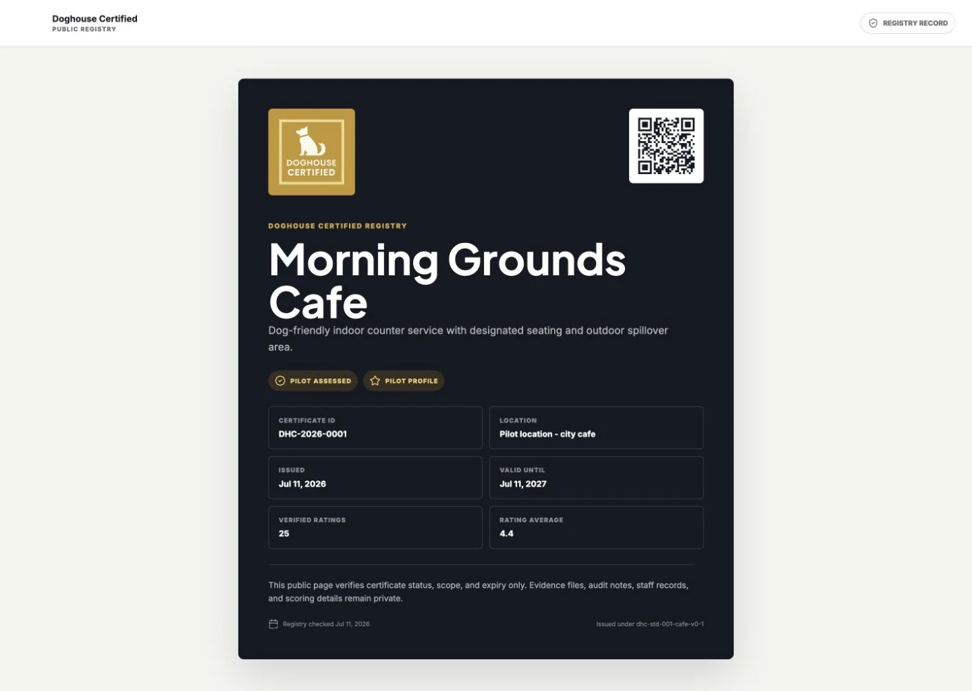 Doghouse Certified public certificate showing approved venue scope, status, and validity
